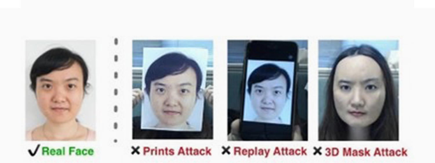 Face presentation attack detection.