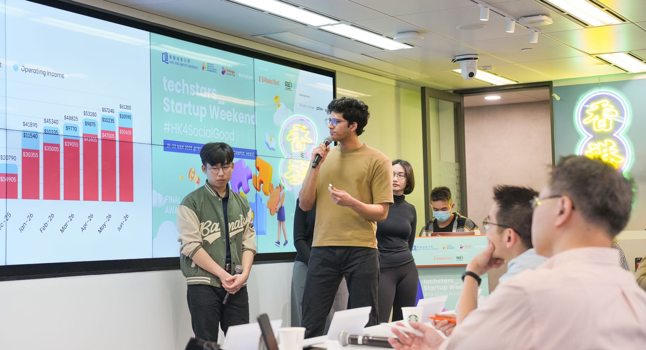 Industry–university partnership accelerates student innovation for sustainability