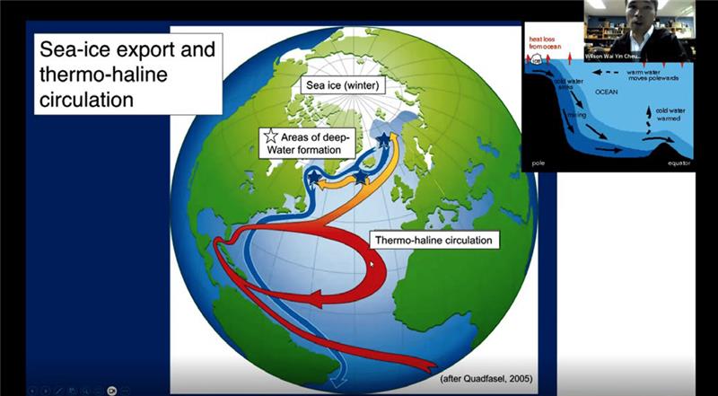 From science to action: Climate literacy and strategies for a sustainable future