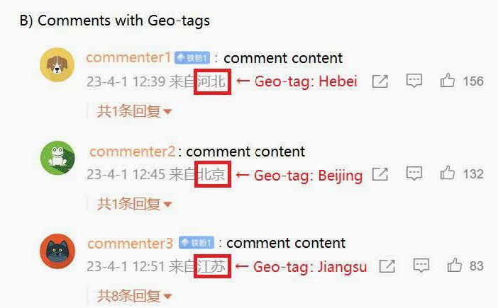 Examples of Weibo posts and comments with geo-tags.
